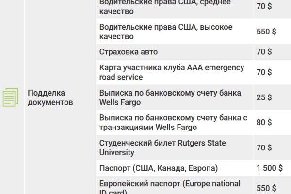 Кракен маркет зайти