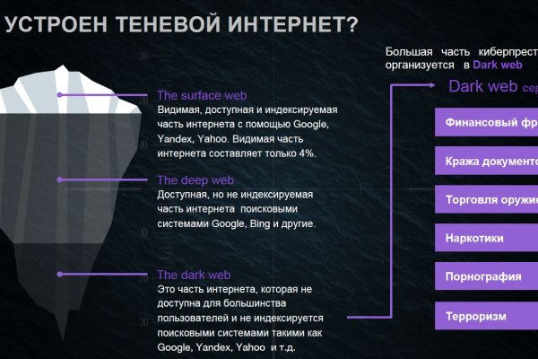 Кракен официальная kr2web in