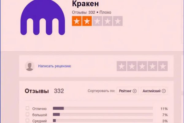 Открыть даркнет