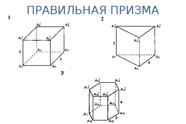 Кракен онион даркнет площадка